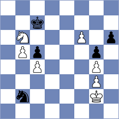 Andreikin - Dominguez Perez (chess.com INT, 2024)