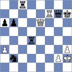 Tan Zhongyi - Krishnan (chess.com INT, 2023)