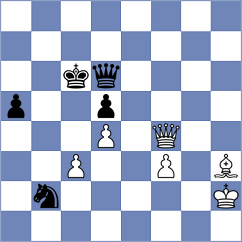 Michalski - Plotnikov (chess.com INT, 2023)