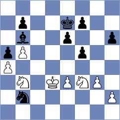 Rodriguez - Ismagilov (chess.com INT, 2023)