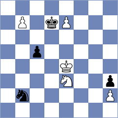 Tahbaz - Kuzhilniy (chess.com INT, 2023)