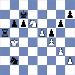 Itgelt - Mekhitarian (chess.com INT, 2023)