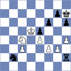Itgelt - Akylbekov (chess.com INT, 2023)