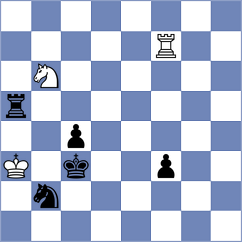 Reprintsev - Holt (chess.com INT, 2023)
