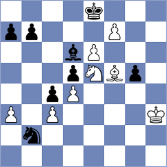 Tifferet - Bazzano (chess.com INT, 2023)