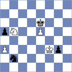 Shen - Narayanan (Chess.com INT, 2020)