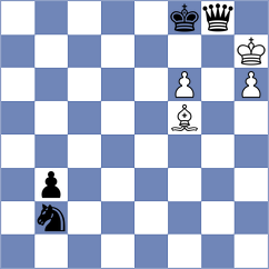 Janaszak - Sevian (chess.com INT, 2021)
