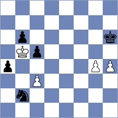 Solovchuk - Esipenko (chess.com INT, 2021)
