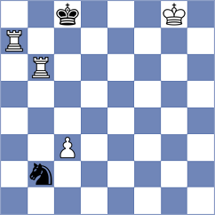 Manukyan - Korchmar (chess.com INT, 2023)
