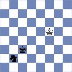 Rangel - Wong (chess.com INT, 2024)