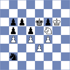 Mikaelyan - Popilski (chess.com INT, 2021)