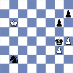 Astafurov - Xu (chess.com INT, 2023)