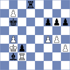 Arnold - Moore (chess.com INT, 2023)