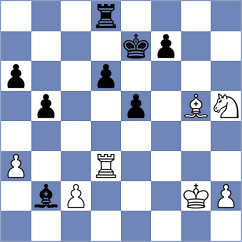 Zhuravleva - Butti (chess.com INT, 2021)