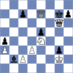 Menahem - Shkapenko (chess.com INT, 2024)