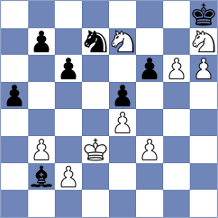 Willow - Torkkola (chess.com INT, 2021)