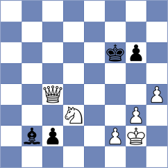 Swicarz - Roebers (chess.com INT, 2021)