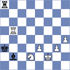 Svane - Boskovic (Chess.com INT, 2021)