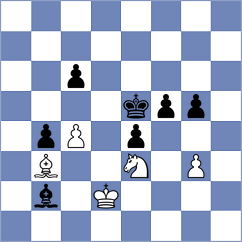 Melikhov - Marjanovic (chess.com INT, 2023)