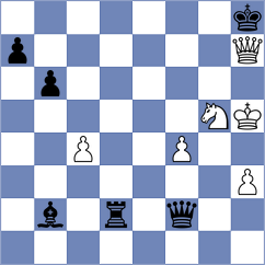 Coca Cubillos - De Souza (chess.com INT, 2024)