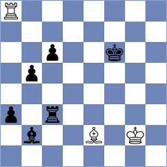 Miroshnik - Arnold (Chess.com INT, 2020)