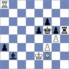 Quparadze - Timerkhanov (chess.com INT, 2020)