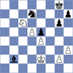Preobrazhenskaya - Kotlyar (chess.com INT, 2024)