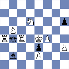 Dronavalli - Demin (chess.com INT, 2024)