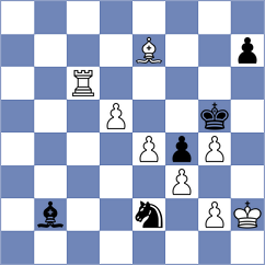 Cervantes Landeiro - Rafiee (Chess.com INT, 2020)