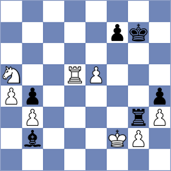 Aukhatov - Arabidze (chess.com INT, 2024)