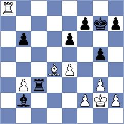 Hernando Rodrigo - Yarullina (chess.com INT, 2023)