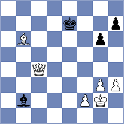 Gant - Napoli (chess.com INT, 2024)