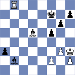 Ilamparthi - Boskovic (chess.com INT, 2023)