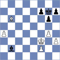 Wiewiora - Martynkova (Chess.com INT, 2020)