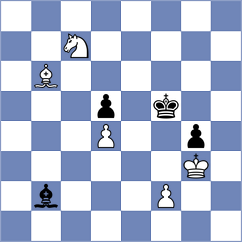 Moliboga - Elissalt Cardenas (Chess.com INT, 2020)