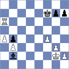 Tan - Rodriguez Dominguez (chess.com INT, 2024)
