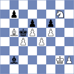 Chiang - Blanco Diez (chess.com INT, 2023)