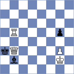 Gromek - Jocic (Chess.com INT, 2021)