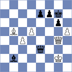 Vakhlamov - Garagulya (chess.com INT, 2024)