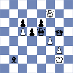 Giri - Samant (chess.com INT, 2024)