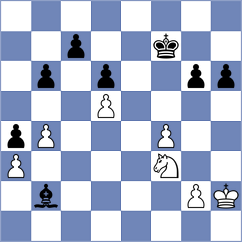 Ibrahimli - Shahaliyev (Chess.com INT, 2021)