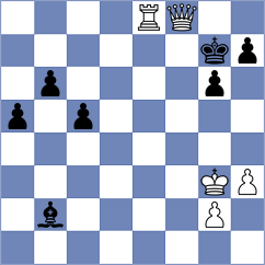 Korol - Gaite (chess.com INT, 2024)