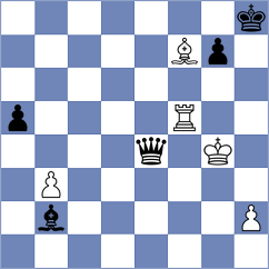 Todorovic - Skvortsov (chess.com INT, 2023)