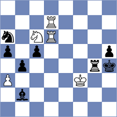 Kiseljova - Kulon (chess.com INT, 2024)