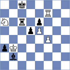 Rahman - Zierk (chess.com INT, 2021)