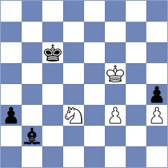 Jegorovas - Kargosha (chess.com INT, 2024)