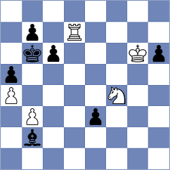 Maevsky - Nguyen Thi Minh Oanh (chess.com INT, 2022)