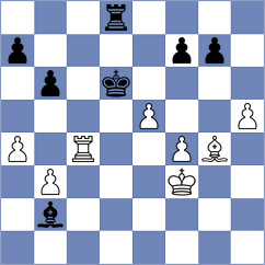 Kuchava - Fazulyanov (chess.com INT, 2023)