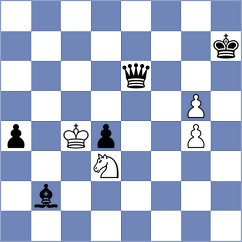 Wilson - Abrashkin (chess.com INT, 2021)
