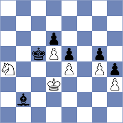 Fathy - Flis (chess.com INT, 2023)